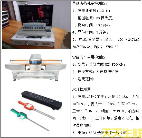 產(chǎn)品檢測項目(圖1) 產(chǎn)品檢測項目(圖1)