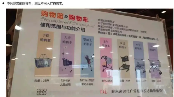 胖東來超市為什么能這么火？(圖3)